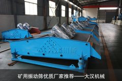 <b>哪個(gè)廠家生產(chǎn)的礦用振動(dòng)篩質(zhì)量好？</b>